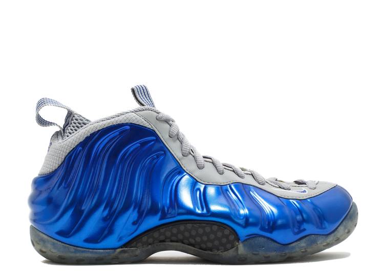 Nike Air Release Dates Foamposites Release 2019 Nike Air